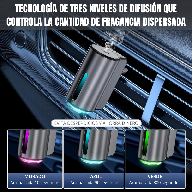 PureRide® Difusor de Auto Inteligente + 3 Fragancias Gratis