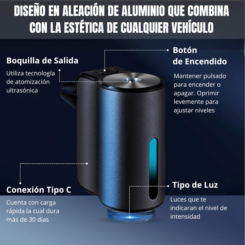 PureRide® Difusor de Auto Inteligente + 3 Fragancias Gratis